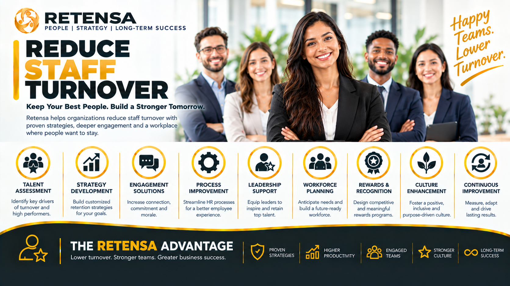 Retensa_-Happy-Teams-Lower-Turnover.png