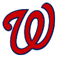 washington-nationals-gear-2026.png
